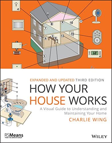 how your house works by charlie wing
